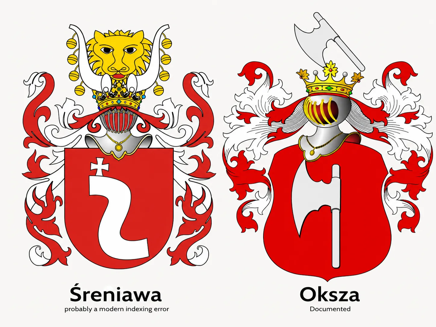 Two coats of arms side by side: on the left, Oksza, a silver battle-axe with a golden haft on a red shield, the best-supported attribution for the Volhynian line; on the right, Śreniawa, a silver bend topped with a cross on a red shield, a second attribution that may reflect a separate branch.
